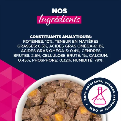 Eukanuba Adult Riche en truite avec patate douce