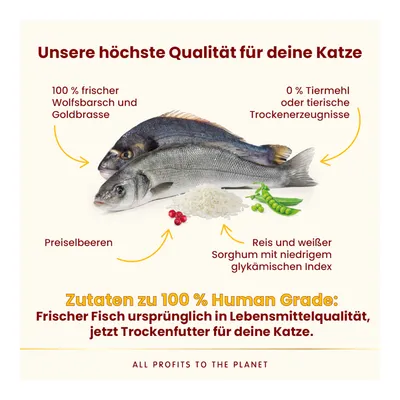 Almo Nature HFC Longevity Sterilized brancin i orada