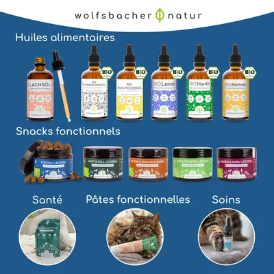 wolfsbacher natur : Huiles alimentaires comme l'huile de saumon, l'huile de nigelle bio, snacks fonctionnels comme les friandises Z-Schild, comprimés Santé, pâtes fonctionnelles et gouttes de soins illustrés. wolfsbacher natur : Huiles alimentaires comme l'huile de saumon, l'huile de nigelle bio, snacks fonctionnels comme les friandises Z-Schild, comprimés Santé, pâtes fonctionnelles et gouttes de soins illustrés.
