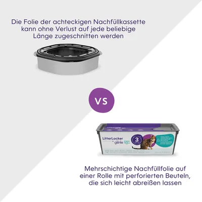 Litter Genie EasyRoll Katzenstreu-Entsorgungseimer, grau