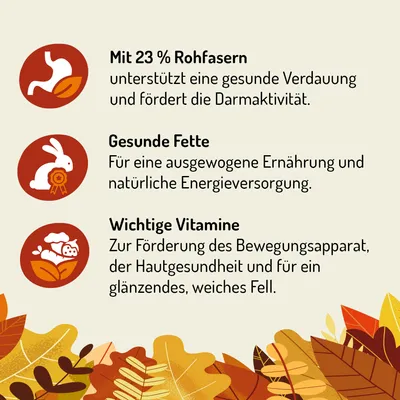 Gimbi Mother Nature Guinea Pig Pellet