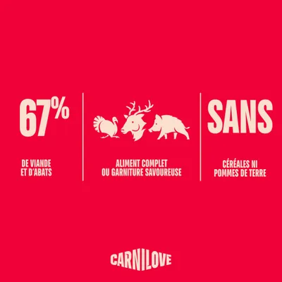 Carnilove Dog in Paté 6 x 400 g