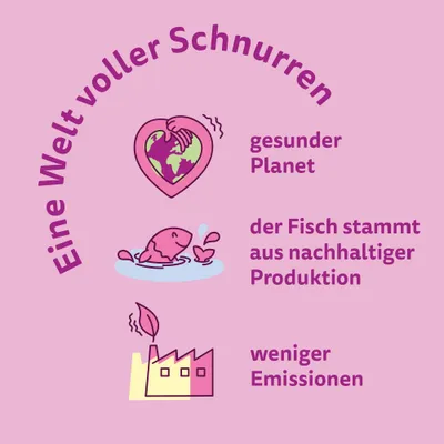 Eine Welt voller Schnurren: gesunder Planet, der Fisch stammt aus nachhaltiger Produktion, weniger Emissionen.