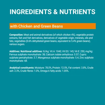 Ingredients & Nutrients with Chicken and Green Beans. Composition, nutritional additives, and analytical constituents listed including protein 12.5%, fat 3.8%, moisture 78%.