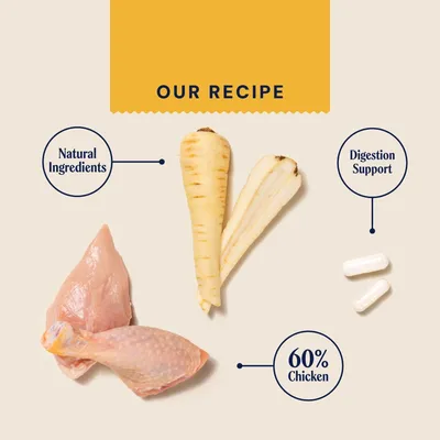 Pooch and Mutt Wet Puppy Food - Chicken & Vegetables Pooch and Mutt Wet Puppy Food - Chicken & Vegetables