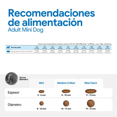Cantidades recomendadas para Adult Mini Dog según el peso, cantidades diarias en gramos y tazas. Comparación de tamaños: Mini, Medium & Maxi, Maxi Giant con diámetro y grosor de las croquetas. Cantidades recomendadas para Adult Mini Dog según el peso, cantidades diarias en gramos y tazas. Comparación de tamaños: Mini, Medium & Maxi, Maxi Giant con diámetro y grosor de las croquetas.
