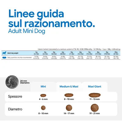 Tabella di alimentazione per Adult Mini Dog con quantità giornaliere in base al peso e confronto delle dimensioni delle crocchette: mini, medium & maxi, maxi giant con misure di diametro e spessore. Tabella di alimentazione per Adult Mini Dog con quantità giornaliere in base al peso e confronto delle dimensioni delle crocchette: mini, medium & maxi, maxi giant con misure di diametro e spessore.