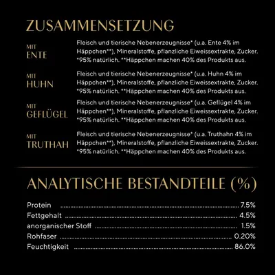 Zusammensetzung: Fleisch und tierische Nebenerzeugnisse mit Ente, Huhn, Geflügel, Truthahn. Analytische Bestandteile: Protein 7.5%, Fettgehalt 4.5%, Feuchtigkeit 86%.