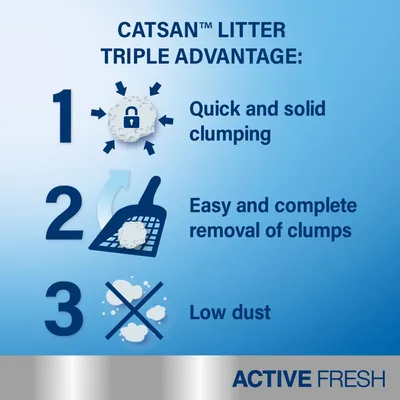 Catsan Hygiene Plus Non-Clumping Odour Control Cat Litter - 20l Catsan Hygiene Plus Non-Clumping Odour Control Cat Litter - 20l
