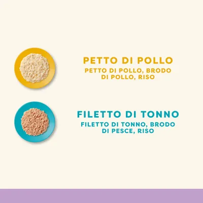 Applaws Natural Kitten in Brodo 12 x 50 g - Selezione di Pollo e Tonno Applaws Natural Kitten in Brodo 12 x 50 g - Selezione di Pollo e Tonno
