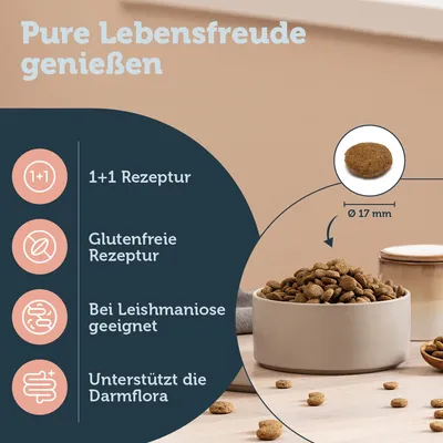 Pure Lebensfreude geniessen. 1+1 Rezeptur, glutenfreie Rezeptur, bei Leishmaniose geeignet, unterstützt die Darmflora. Krokettengrösse Ø 17 mm.