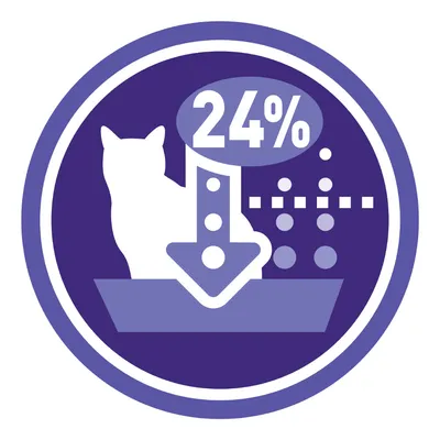 Piktogram s mačkou v toalete, šípkou nadol a textom 24 %