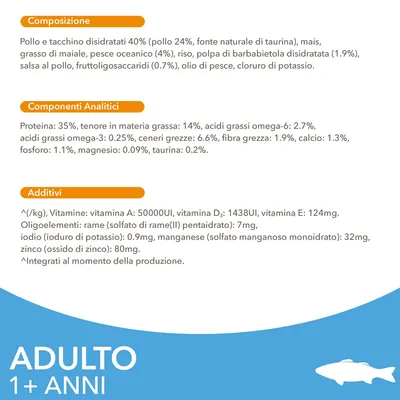 Composizione: pollo e tacchino disidratati 40%, mais, grasso di maiale, pesce oceanico 4%, riso. Componenti analitici: proteina 35%, grassi 14%. Additivi: vitamine A, D3, E, rame, iodio, manganese, zinco.
