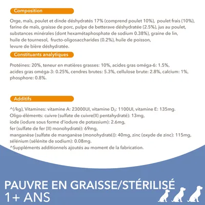 Composition, constituants analytiques et additifs d’aliment pour chien : orge, maïs, poulet, dinde, protéines 20 %, matières grasses 10 %, pauvre en graisse/stérilisé 1+ ans.