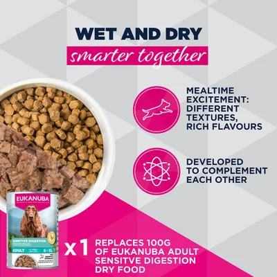 Eukanuba Special Care Adult Sensitive Digestion Eukanuba Special Care Adult Sensitive Digestion