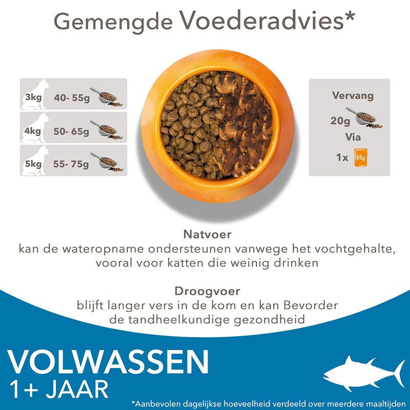 IAMS Advanced Nutrition Adult met Tonijn