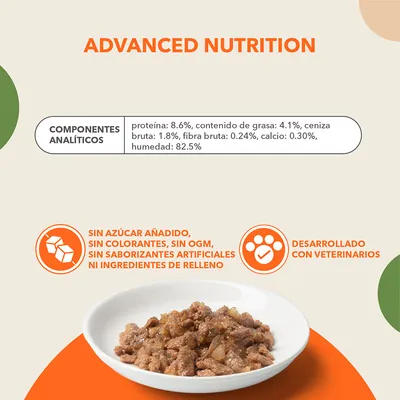Comida húmeda en plato. Componentes analíticos: proteína 8,6 %, grasa 4,1 %, ceniza bruta 1,8 %, fibra bruta 0,24 %, calcio 0,30 %, humedad 82,5 %. Sin azúcar añadido ni colorantes.
