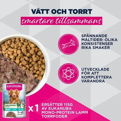 Eukanuba Special Care Adult Mono-Protein med lamm