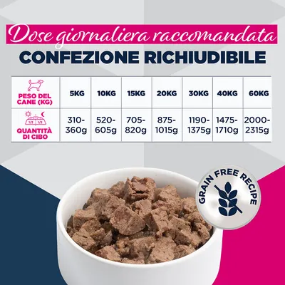 Eukanuba Special Care Adult Mono-Protein con Anatra Eukanuba Special Care Adult Mono-Protein con Anatra