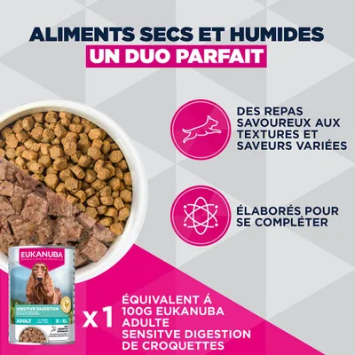 Eukanuba Special Care Digestion Sensible Adult