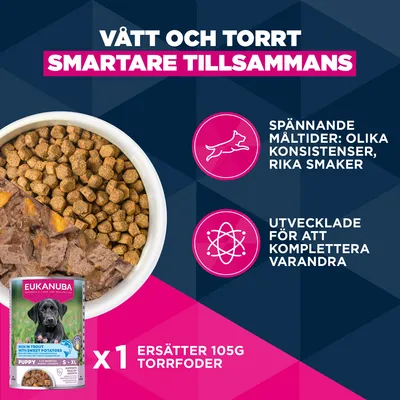 Eukanuba Premium Nutrition Puppy Small & Medium Breed Lamb & Rice