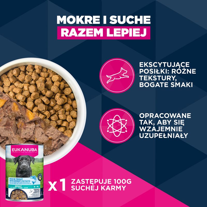 Eukanuba Premium Nutrition Adult Medium Breed, kurczak