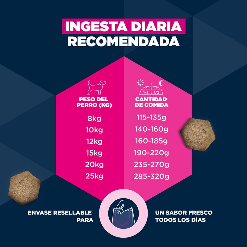 Eukanuba Premium Nutrition Adult Small & Medium Breed cordero y arroz