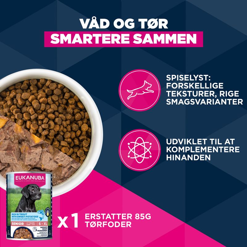 Eukanuba Premium Nutrition Senior Small Breed Kylling