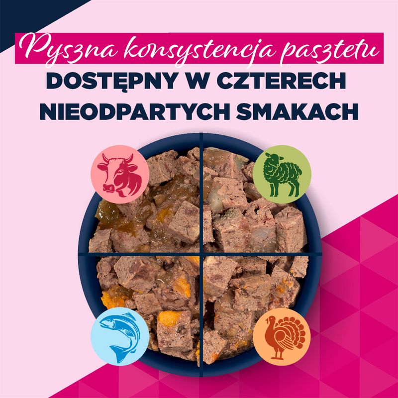 Eukanuba Puppy, wołowina z dynią