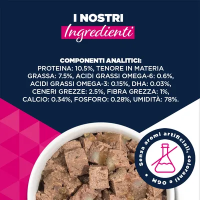 Eukanuba Puppy Ricco di Agnello con Patate