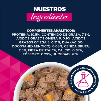 Eukanuba Puppy rico en trucha con batata