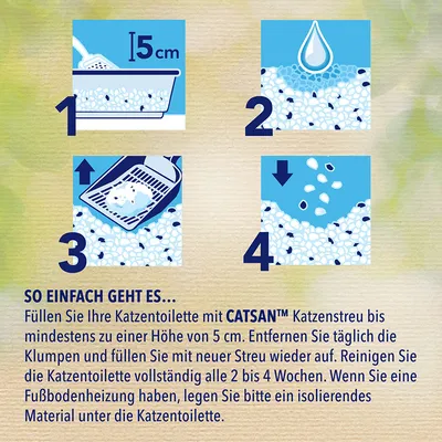 Instructions illustrées pour l’utilisation de la litière CATSAN : remplir à 5 cm, ajouter de l’eau, retirer les agglomérats, compléter avec de la nouvelle litière. Texte explicatif en allemand.