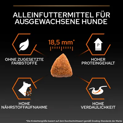 Alleinfuttermittel für ausgewachsene Hunde, Krokettengrösse 18,5 mm, ohne zugesetzte Farbstoffe, hoher Proteingehalt, hohe Nährstoffaufnahme, hohe Verdaulichkeit.