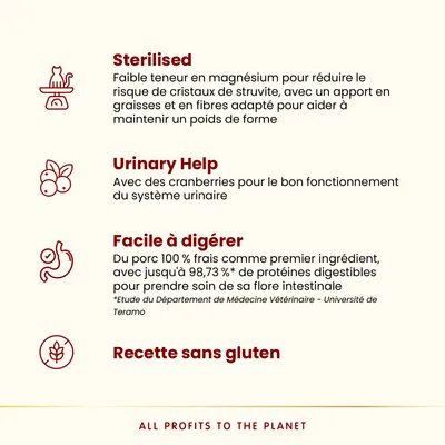 Almo Nature HFC Adulte Sterilised Porc