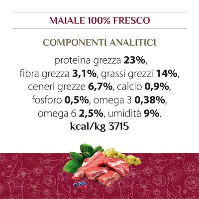 Maiale 100% fresco. Componenti analitici: proteina grezza 23%, fibra grezza 3,1%, grassi grezzi 14%, ceneri grezze 6,7%, calcio 0,9%, fosforo 0,5%, omega 3 0,38%, omega 6 2,5%, umidità 9%. kcal/kg 3715