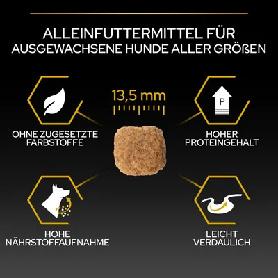 Alleinfuttermittel für ausgewachsene Hunde aller Grössen. Ohne zugesetzte Farbstoffe, hoher Proteingehalt, hohe Nährstoffaufnahme, leicht verdaulich, Krokettengrösse 13,5 mm.