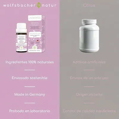Wolfsbacher Natur Flores de Bach para mascotas Wolfsbacher Natur Flores de Bach para mascotas