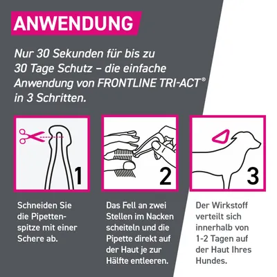 Frontline® TRI-ACT Hunde M (10 - 20 kg)