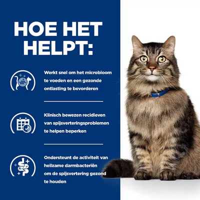 HOE HET HELPT: Werkt snel om het microbioom te voeden, klinisch bewezen recidieven van spijsverteringsproblemen te beperken, ondersteunt heilzame darmbacteriën. Kat met blauwe halsband.