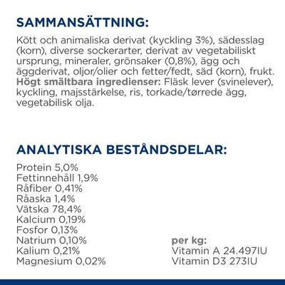 Sammansättning: kött och animaliska derivat (kyckling 3 %), spannmål, grönsaker (0,8 %), ägg, oljor/fetter, frukt. Analytiska beståndsdelar: protein 5 %, fett 1,9 %, vätska 78,4 %.
