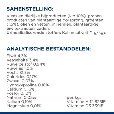 Samenstelling: vlees en dierlijke bijproducten (kip 10%), granen, groenten (1,5%), oliën, vetten, mineralen. Analytische bestanddelen: eiwit 4,3%, vet 3,4%, vocht 81,3%, vitamine A 12.825IE/kg.