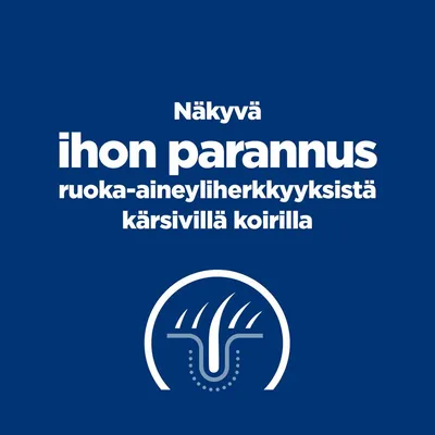 Näkyvästi parantunut iho koirilla, joilla on ruoka-aineyliherkkyyksiä, teksti sinisellä taustalla ja ihon symboli. Näkyvästi parantunut iho koirilla, joilla on ruoka-aineyliherkkyyksiä, teksti sinisellä taustalla ja ihon symboli.