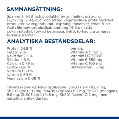 Sammansättning: spannmål, kött (kyckling 12 %), oljor, vegetabiliskt protein, mineraler, frukt. Analytiska beståndsdelar: protein 24,8 %, fett 21,9 %, fiber 2,5 %, vitaminer och tillsatser per kg.