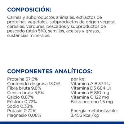 Composición: carnes y subproductos animales, vegetales, cereales, verduras, pescados (atún 5%), semillas, aceites, grasas, minerales. Proteína 37,6 %, grasa 13 %, fibra 9,8 %, vitaminas A, D3, E, C.