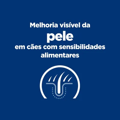 Melhoria visível da pele em cães com sensibilidades alimentares Melhoria visível da pele em cães com sensibilidades alimentares