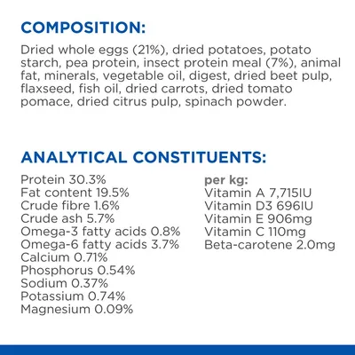 Composition: dried whole eggs, potatoes, pea protein, insect protein meal, animal fat, minerals, vegetable oil. Analytical constituents: protein 30.3%, fat 19.5%, vitamins A, D3, E, C per kg.