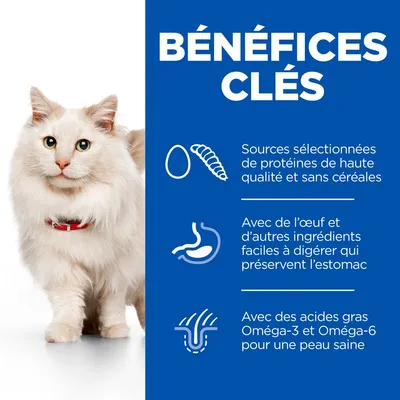 BÉNÉFICES CLÉS : sources sélectionnées de protéines de haute qualité et sans céréales, œuf et ingrédients faciles à digérer, Oméga-3 et Oméga-6 pour une peau saine.