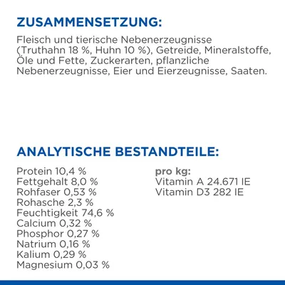 Zusammensetzung: Truthahn 18 %, Huhn 10 %, Getreide, Mineralstoffe, pflanzliche Nebenerzeugnisse. Analytische Bestandteile: Protein 10,4 %, Fettgehalt 8 %, Vitamin A 24.671 IE.