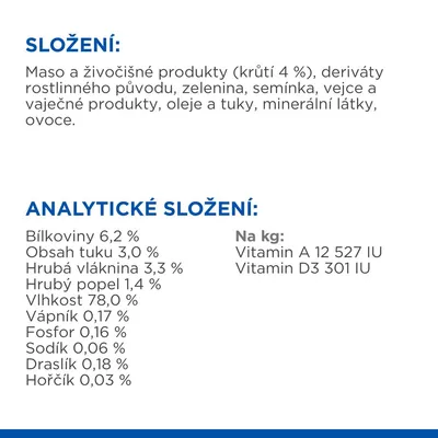 Zloženie: mäso a živočíšne produkty (krůtí 4 %), deriváty rastlinného pôvodu, zelenina, semienka, vajcia, oleje, tuky, minerálne látky, ovocie. Analytické zloženie: bielkoviny 6,2 %, tuk 3 %, vláknina 3,3 %, popol 1,4 %, vlhkosť 78 %, vápnik 0,17 %, fosfor 0,16 %, sodík 0,06 %, draslík 0,18 %, horčík 0,03 %, vitamín A 12 527 IU, D3 301 IU.