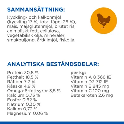 Sammansättning: kyckling- och kalkonmjöl (kyckling 17 %, total fågel 26 %), majs, ris, fett, olja, mineraler m.m. Analytiska beståndsdelar: protein 30,8 %, fetthalt 18,5 %, vitaminer per kg.